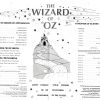 1987 - wizard of oz details